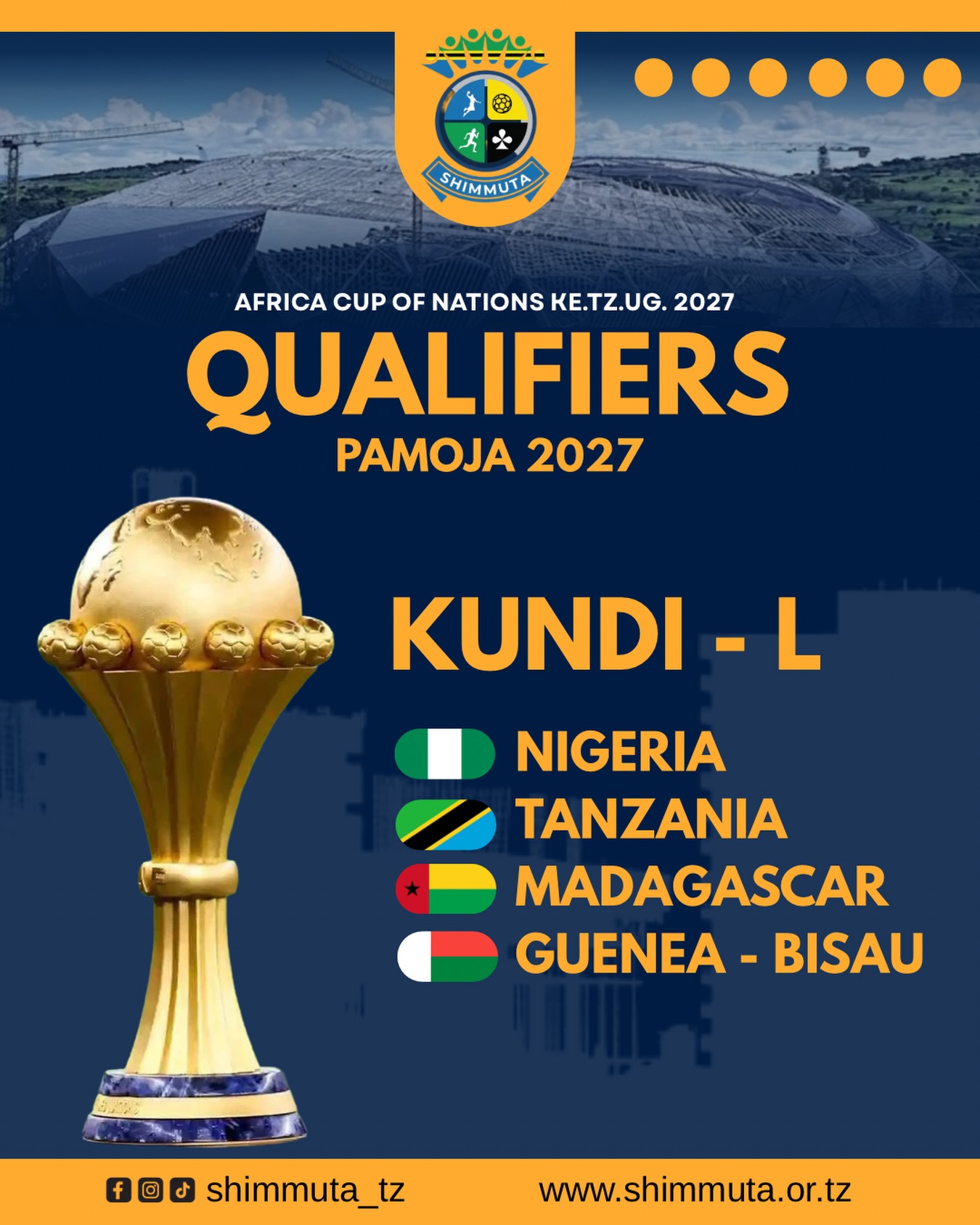 Tanzania Yapangwa Kundi L Kuelekea AFCON 2027